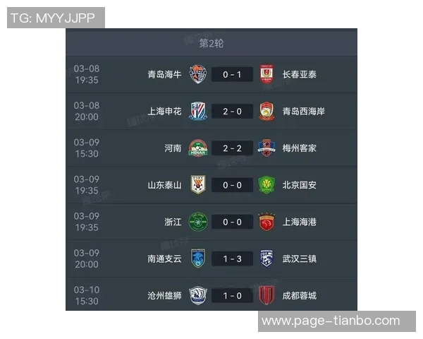 亚冠积分榜更新申花独占晋级区蓉城紧随其后海港暂时垫底仅得1分