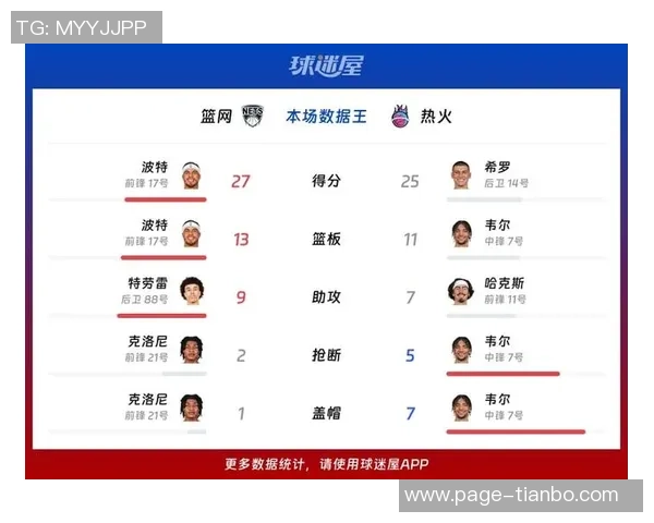 热火对决猛龙希罗缺阵五场场均23分5板表现引关注